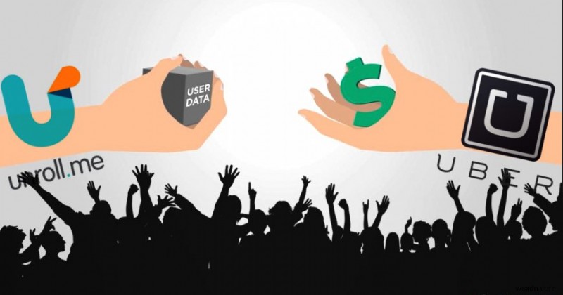 Is Unroll.Me Safe To Use? Well, Let’s’Find Out.