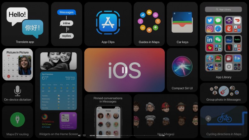 Highlights Of WWDC 2020: What Apple Has To Offer This Year?
