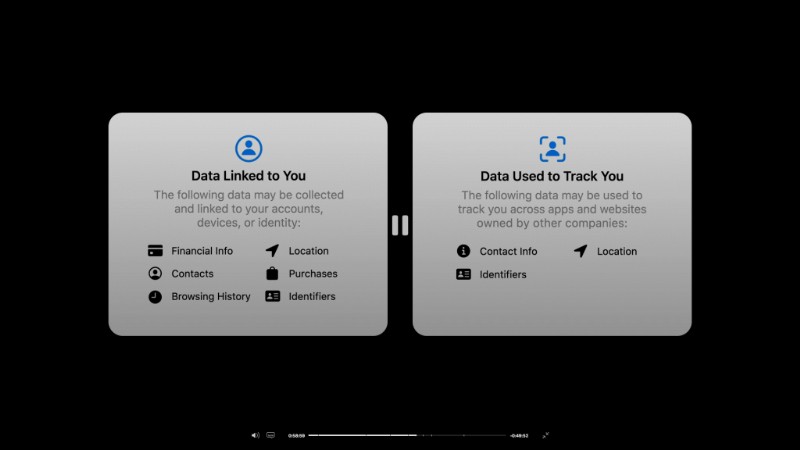 Highlights Of WWDC 2020: What Apple Has To Offer This Year?