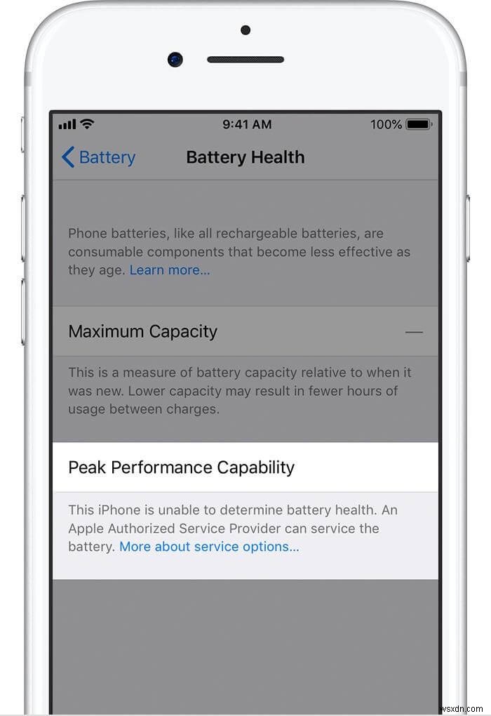 5 Common iOS 12.2 Issues Along with their Quick Fixes