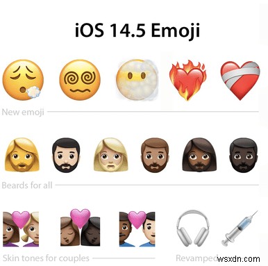 iOS 14.5: New Emojis, Face ID Finally Unlocks with Mask