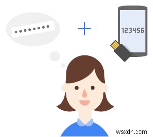 How Google Plans to Control Fake Android Apps Distributed on Play Store