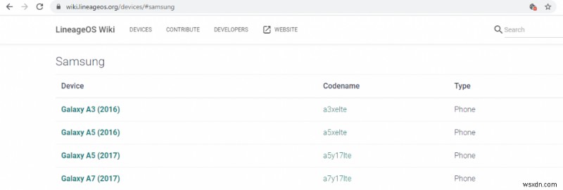 How To Install A Custom Android Rom On Your Phone And Remove Google?