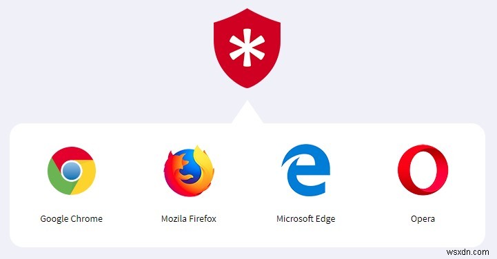 Google Announces More Privacy Features To Hide Your Personal Activity
