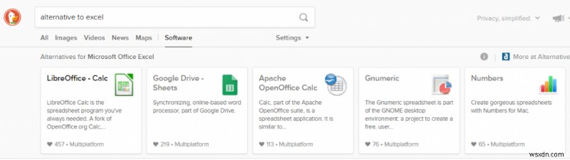 Why Is Duckduckgo Search Engine Better Than Google?
