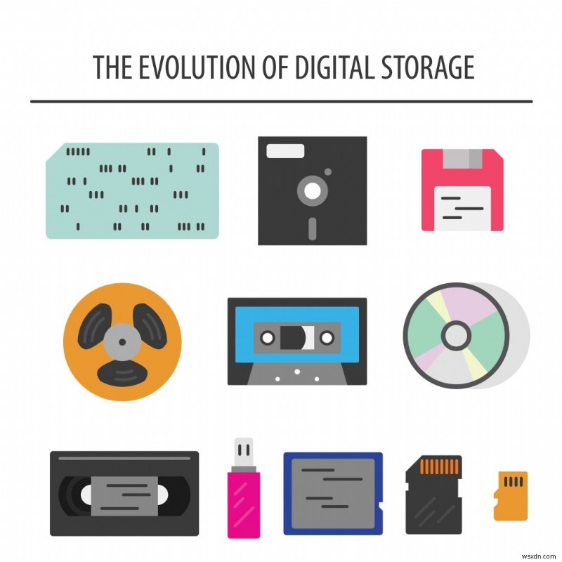 Do You Know Where & How Is Your Data Stored?