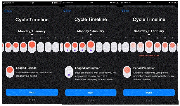 How To Set Up And Use Cycle Tracking On iOS 13 And WatchOS 6?