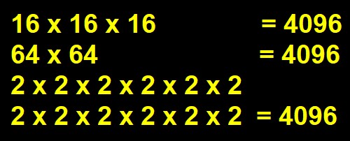 What You Did Not Know About WhatsApp “Delete for Everyone” Feature?