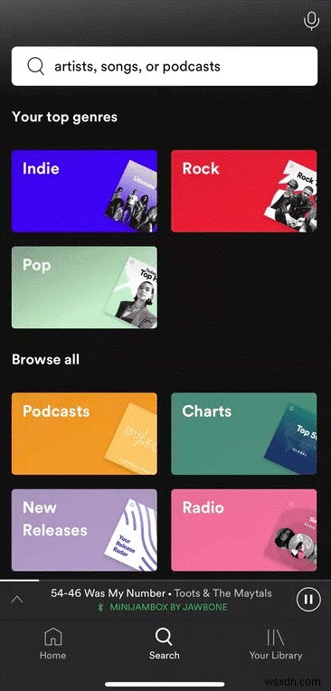 All You Need To Know About Spotify Premium