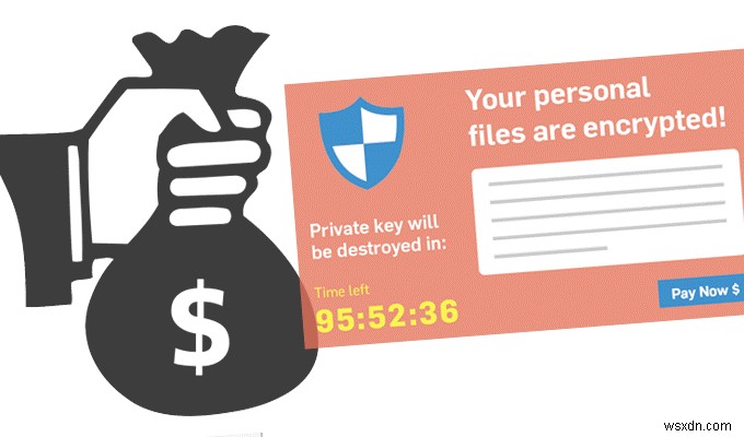 Ransomware: An Imminent Threat to Your Enterprise