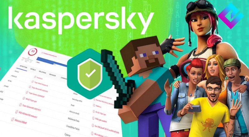 Why Should You Never Download Pirated Games?