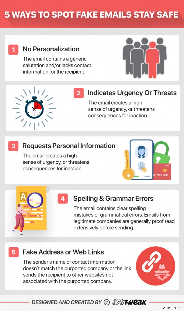 Ways To Fight Smishing and Spot Fake Text Message
