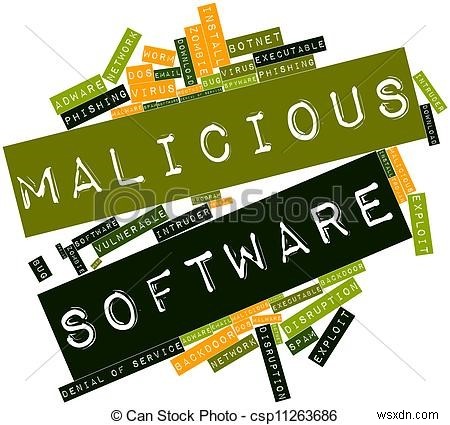 How To Avoid Online Gaming Risks?