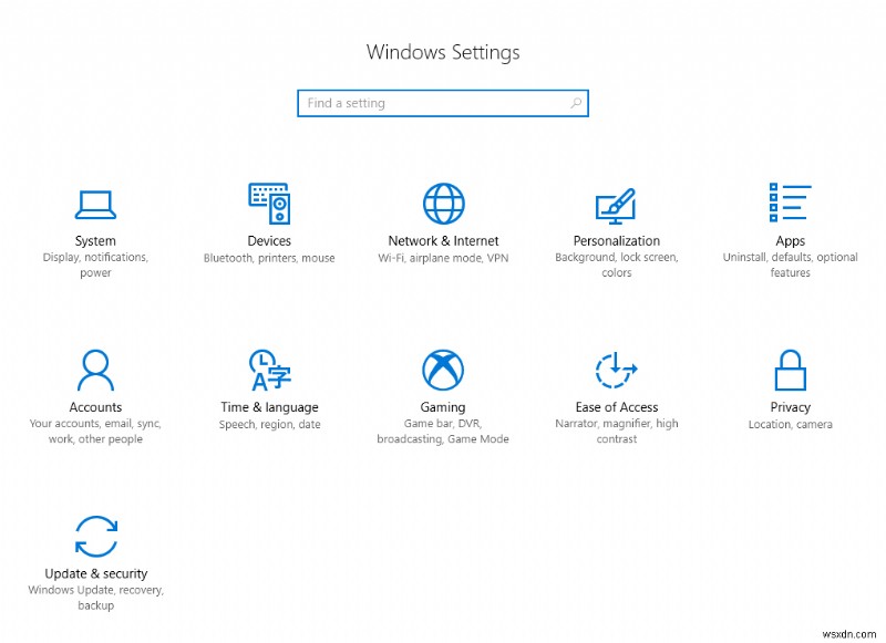 How To Install Ubuntu On Windows 10 Using Virtualbox