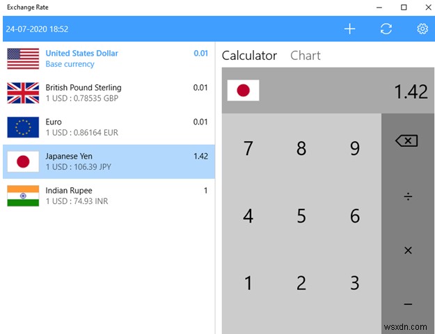 5 Best Free Currency Converter Apps On Microsoft Store In 2022