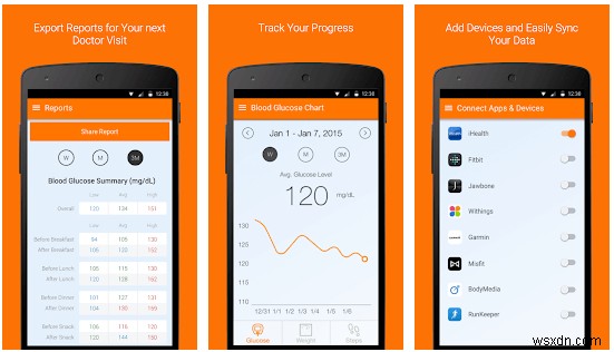 How To Keep Diabetes Under Control Using The Diabetes Monitoring App (Android & iPhone)