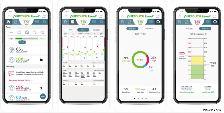 How To Keep Diabetes Under Control Using The Diabetes Monitoring App (Android & iPhone)