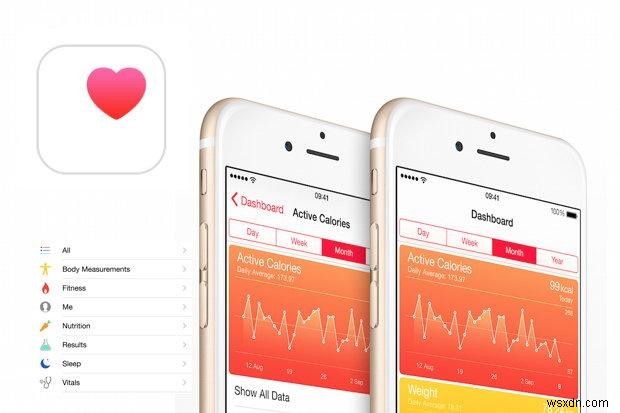6 Tips and Tricks for iOS Health App to Lead a Healthy Lifestyle