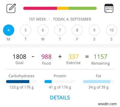 6 Tips and Tricks for iOS Health App to Lead a Healthy Lifestyle