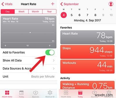 6 Tips and Tricks for iOS Health App to Lead a Healthy Lifestyle