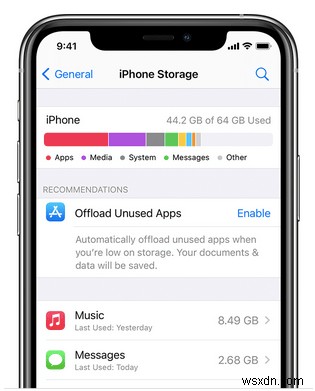 iPhone Storage Full? How to free up space on iPhone
