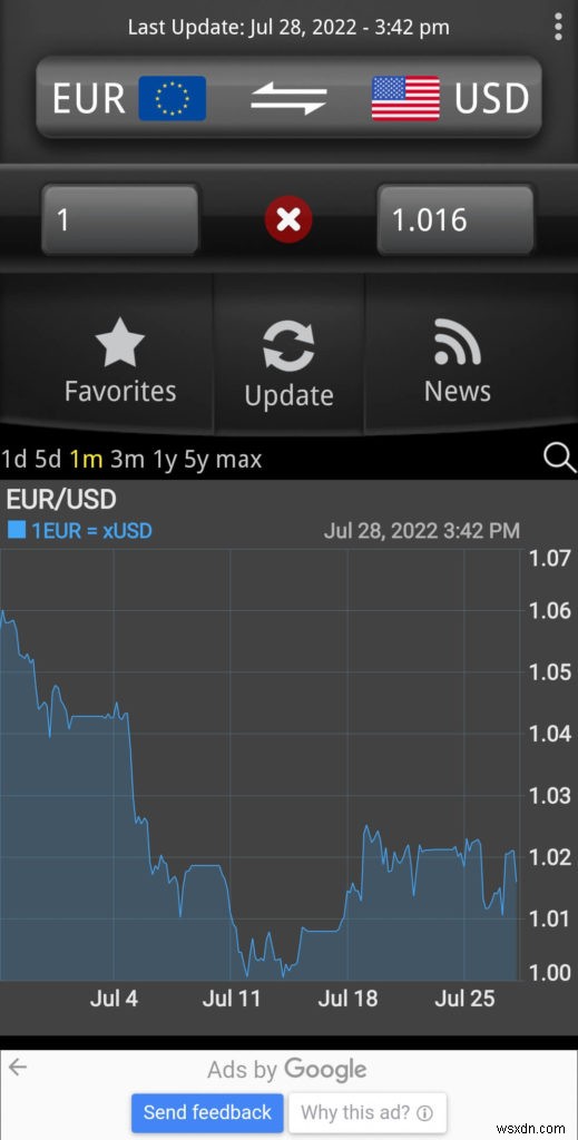 Best Currency Converter Apps For Android & iPhone 2022