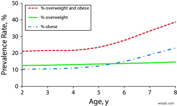 Enhance Your Coding Skills With These Top 7 Free Coding Games