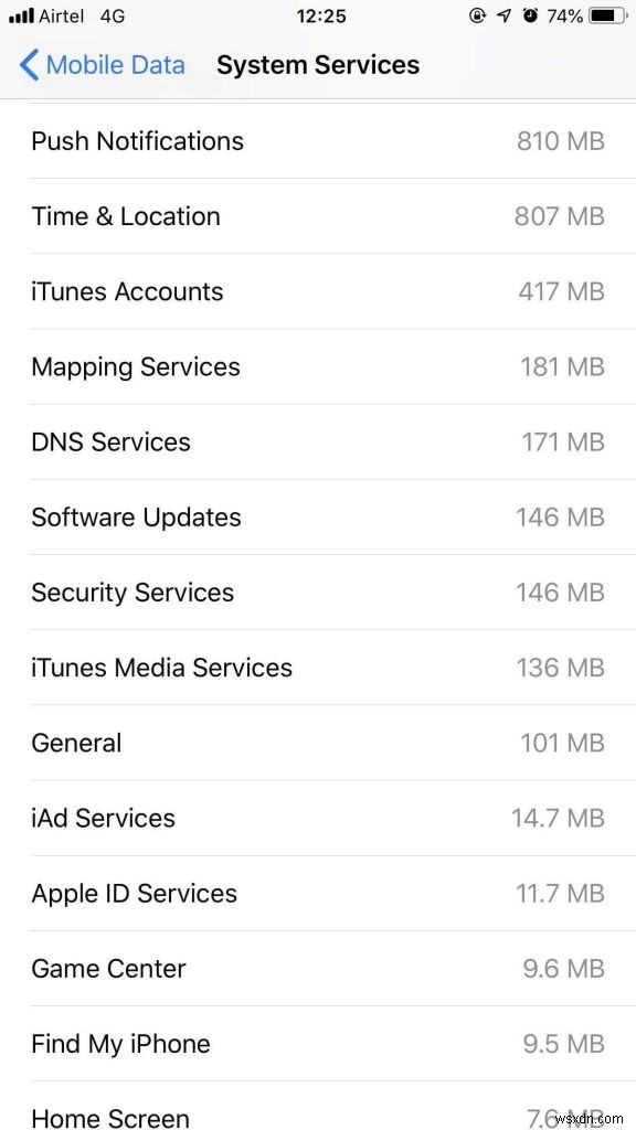 How To Check Data Usage On iPhone And iPad Manually?