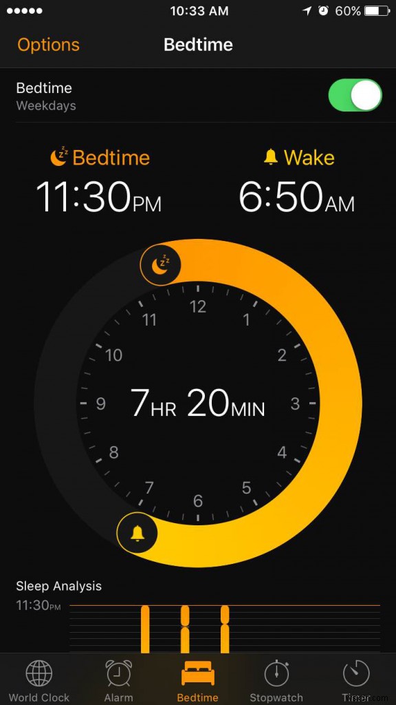 10 New Features in iOS 10 That You May Not Know