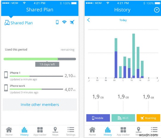 How To Track And Manage Data On iPhone