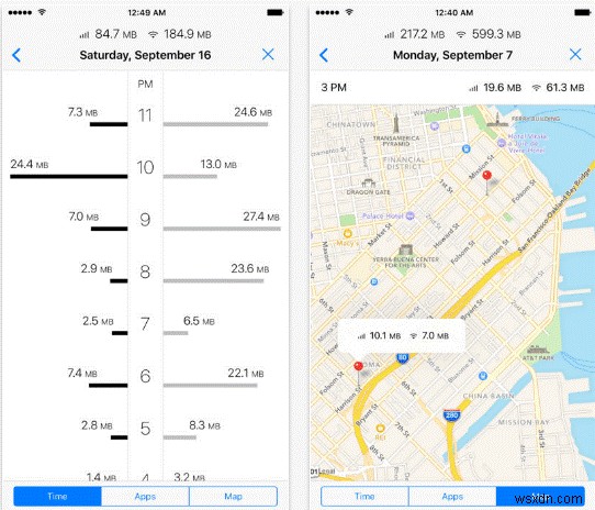How To Track And Manage Data On iPhone