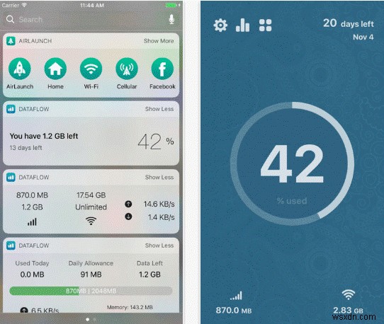 How To Track And Manage Data On iPhone