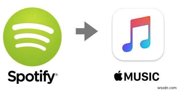 How To Transfer Spotify Playlist To Apple Music