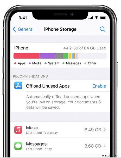 A Device Attached to the System is Not Functioning Error (Fixed)