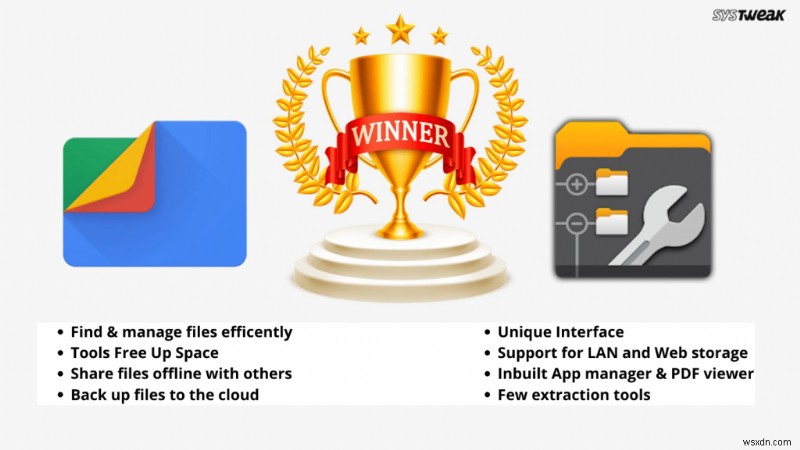 Best Of 2022: Top 10 Free File Manager Apps For Android