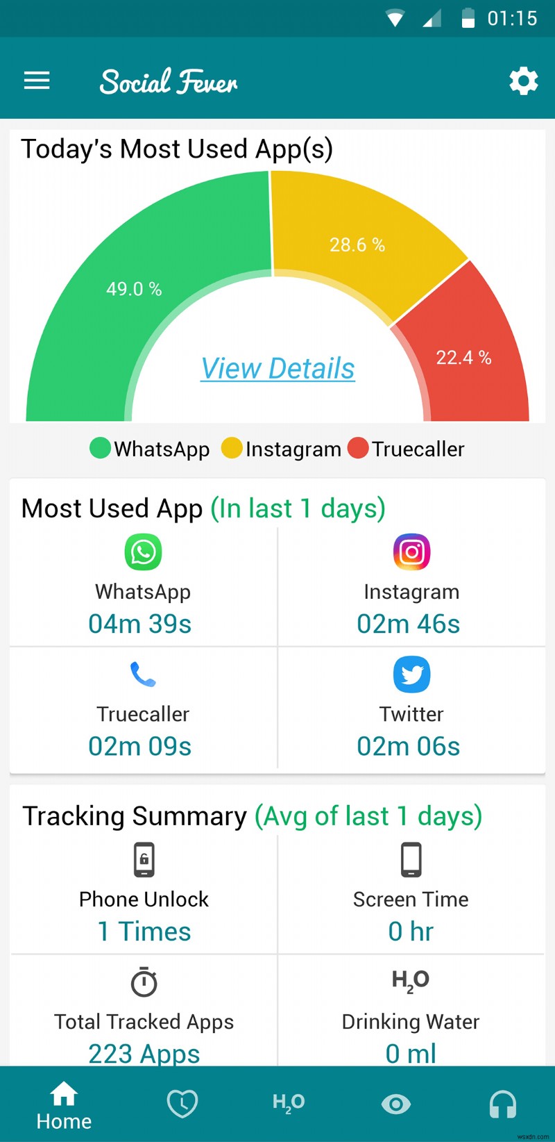 Best Apps To Track & Limit Social Media Usage On iPhone & Android (2022)