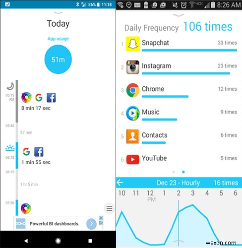 Best Apps To Track & Limit Social Media Usage On iPhone & Android (2022)