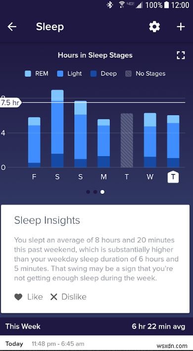Top 4 Fitness Gadgets And Apps For Android To Make Life Healthier