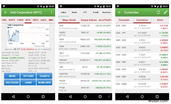The Best Stock Trading Apps for Android To Lookout For In 2022