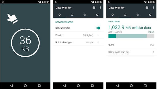 10 Best Data Saving Apps For Android To Save Mobile Data and Money