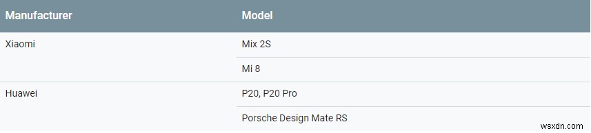 11 Best Augmented Reality Apps For Android