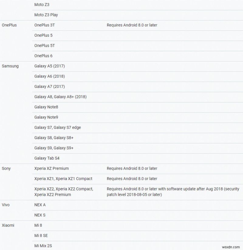 11 Best Augmented Reality Apps For Android