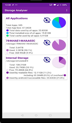 Best Apps To Analyze Storage On Android