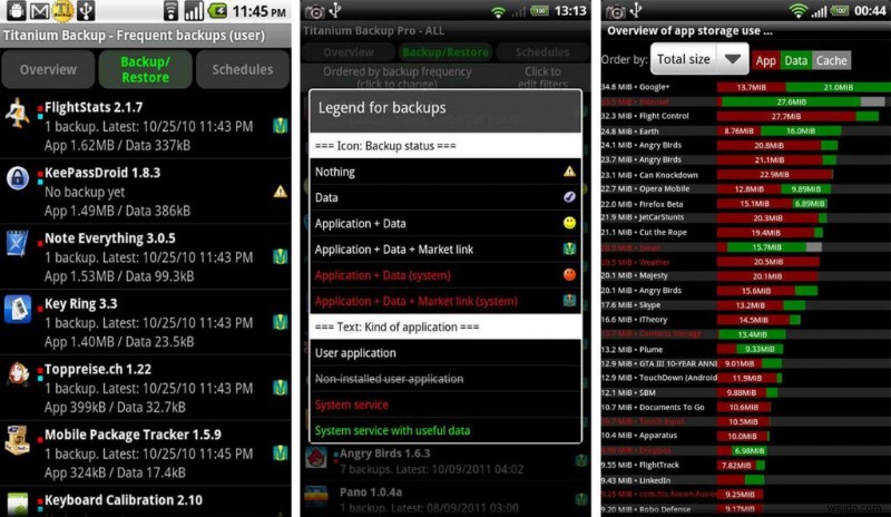 10 Best Contact Backup Apps For Android (2022)