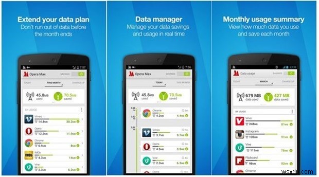 5 Best Data Usage Trackers For Android