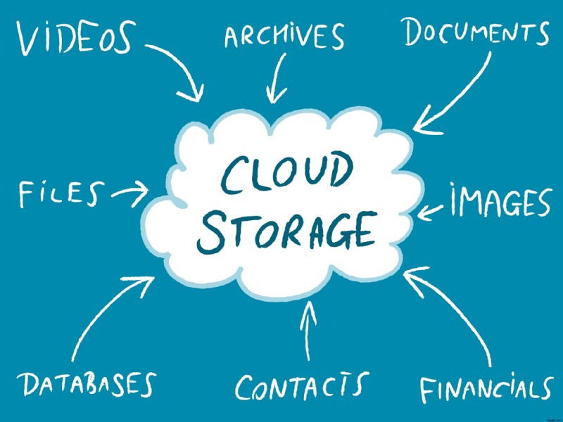 Must Have Android Apps Other than Facebook & WhatsApp