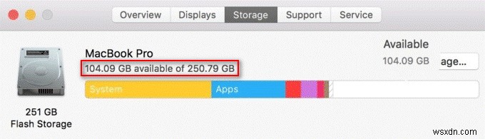 How to Check Storage on Mac: Top 5 Ways