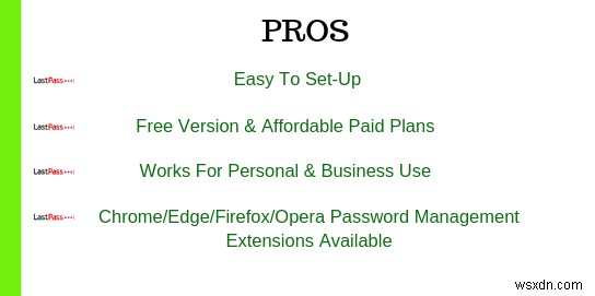 How Can I Protect My Mac With Password Manager