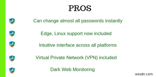 How Can I Protect My Mac With Password Manager