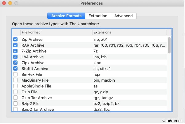 How to Open a RAR file on your Mac Computer